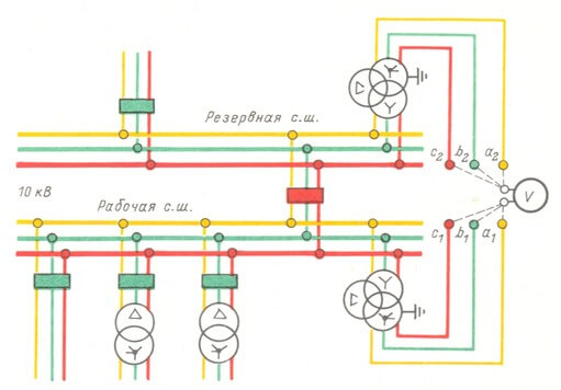 Схема фазировки при двойной системе шин