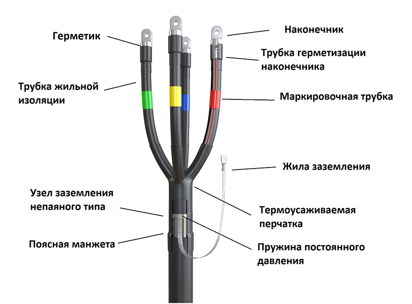 1ksp scheme Домострой