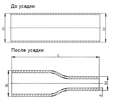 ktfp draw