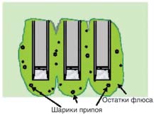 Рис. 56. Микросферы припоя