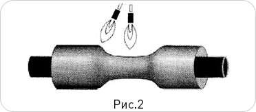 Термоусадка. Рис. 2