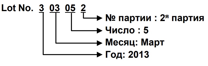 Расшифровка м 21.4. AEG расшифровка аббревиатуры. Расшифровка аббревиатуры lv100hp2p. Расшифруйте аббревиатуру еврск. КЭВ расшифровка аббревиатуры.